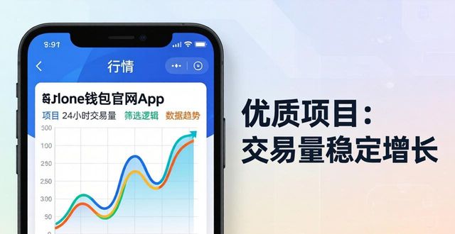 有利网app官网下载_315投资加工代理项目官网_如何通过imToken钱包官网app下载筛选优质投资项目？