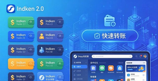 中保投资有限责任公司_学习如何在imToken最新版2.0中保持投资灵活性？_持有至到期投资公允价值变动