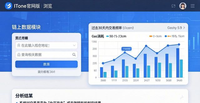数据分析查询网站_如何通过最新imToken官网版进行数据分析？_官方网站数据分析