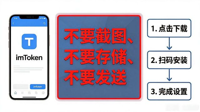 imToken钱包官方下载，安全入门必看