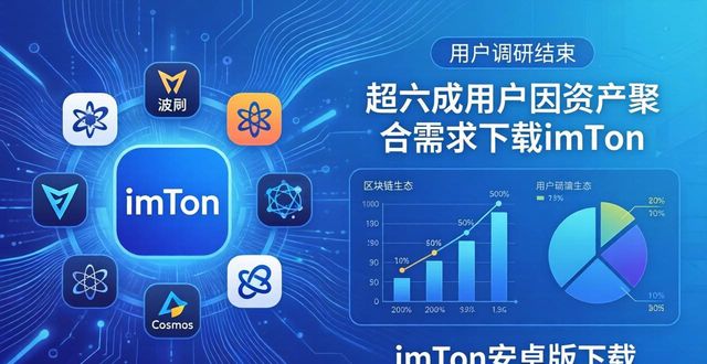 最新imToken安卓版下载：市场趋势与用户真实需求