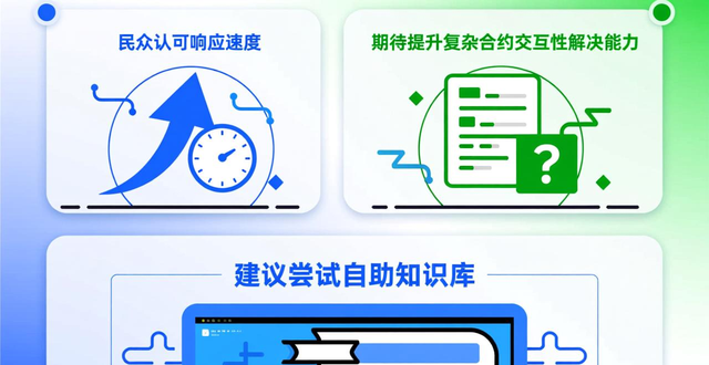 Tokenim钱包下载与客服评价：如何选安全的数字资产管理工具