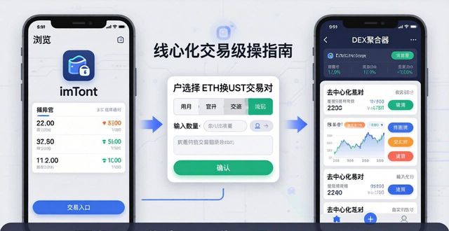 imToken钱包去中心化交易实操指南