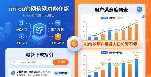 imToken官网好用吗？用户真实需求与满意度调查
