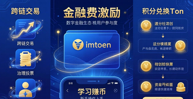 imToken钱包权益分配与激励全解析