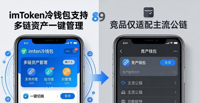 imToken冷钱包与其他加密工具对比：哪个更靠谱？